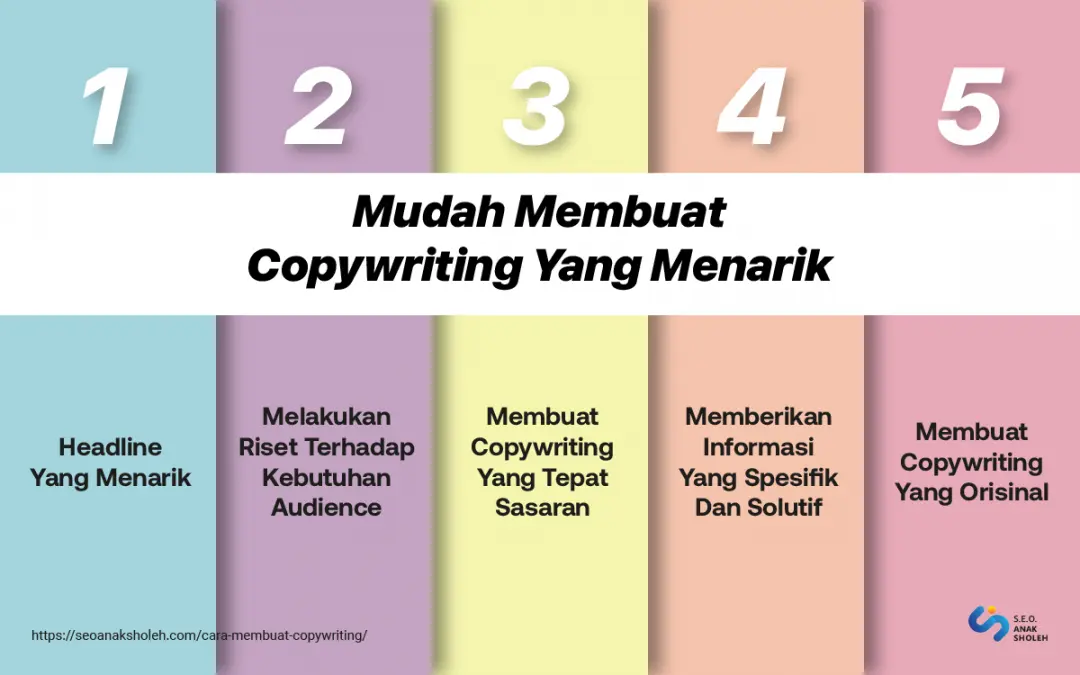 Cara Menulis Copywriting yang Menghasilkan Uang: Panduan Praktis untuk Penulis Profesional