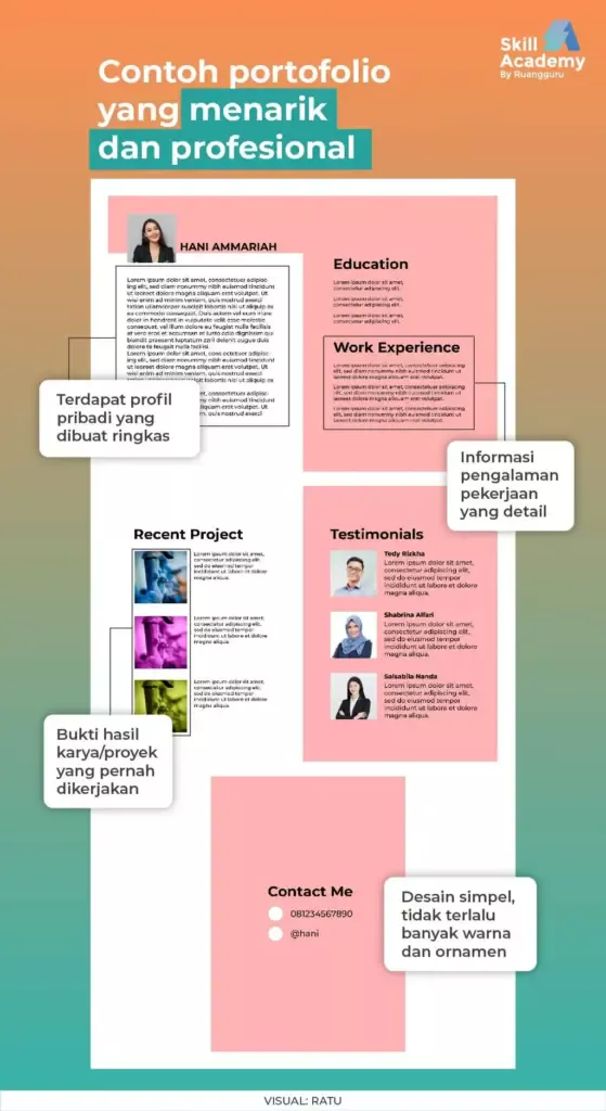 Langkah Membuat Portofolio Penulis untuk Menarik Klien Berbayar – Panduan Praktis